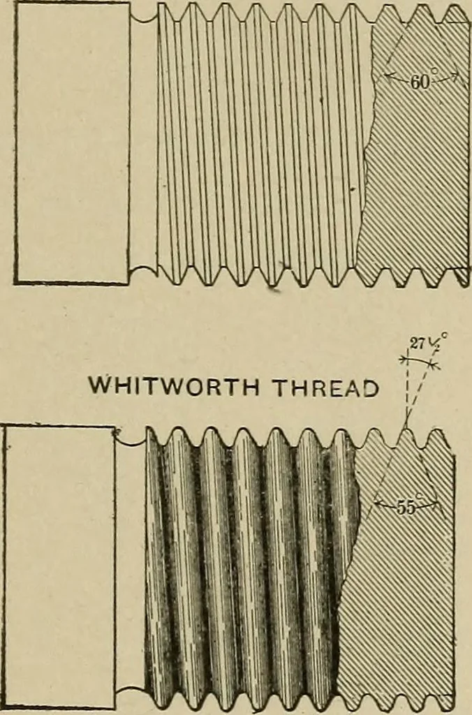 An illustration from Mechanical movements, powers, devices and appliances;, 1903, leaf 346