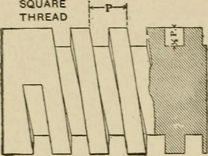 An illustration from Mechanical movements, powers, devices and appliances;, 1903, leaf 347