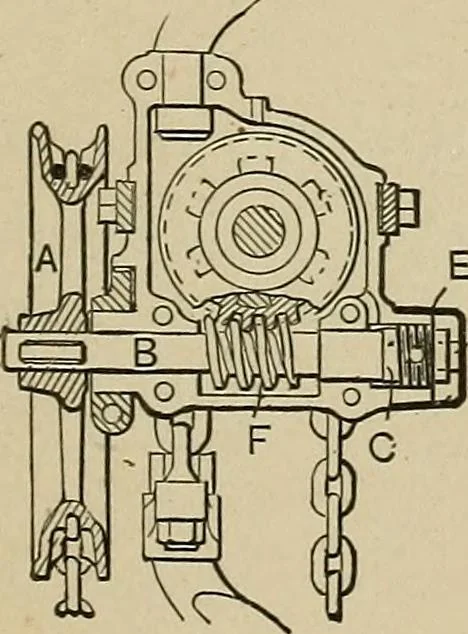 An illustration from Mechanical movements, powers, devices and appliances;, 1903, leaf 348