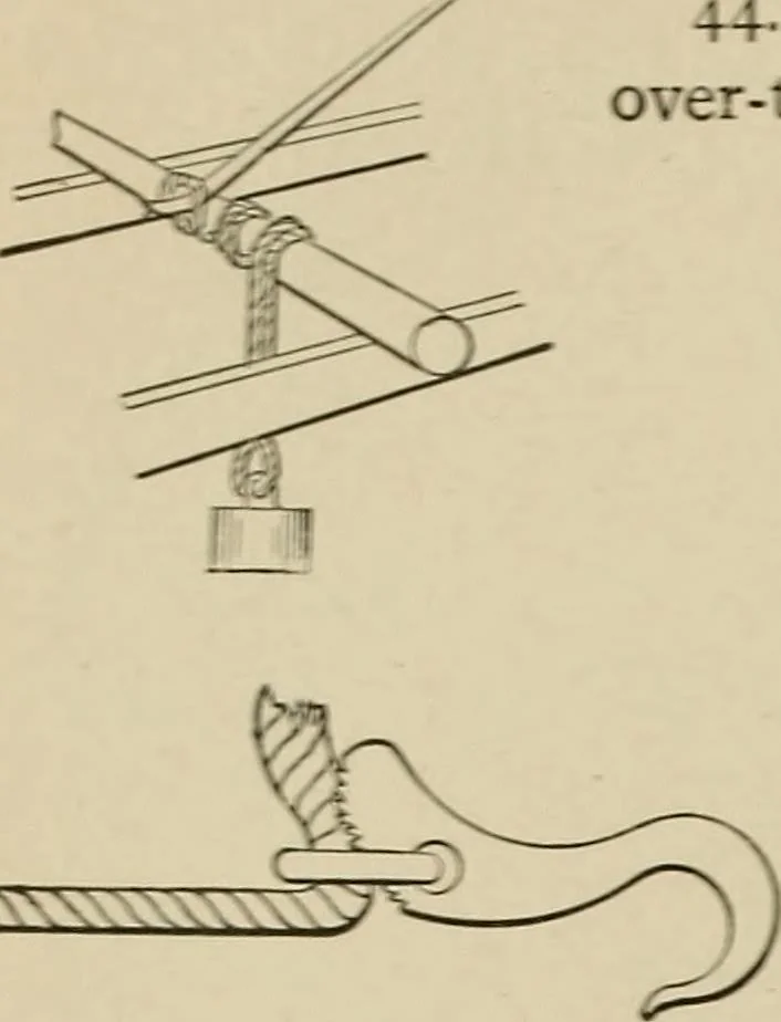 An illustration from Mechanical movements, powers, devices and appliances;, 1903, leaf 35