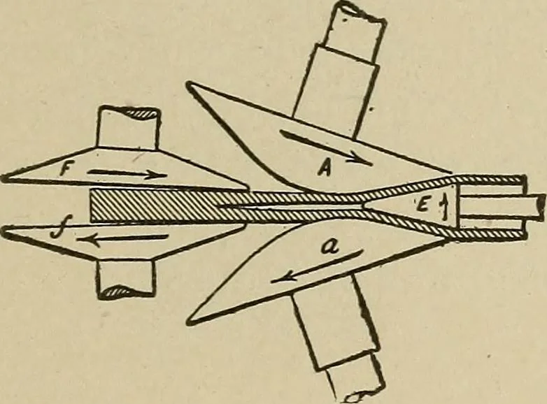 An illustration from Mechanical movements, powers, devices and appliances;, 1903, leaf 350