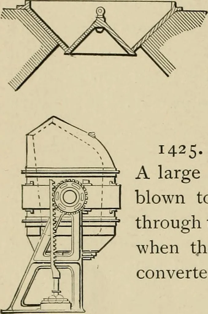 An illustration from Mechanical movements, powers, devices and appliances;, 1903, leaf 351