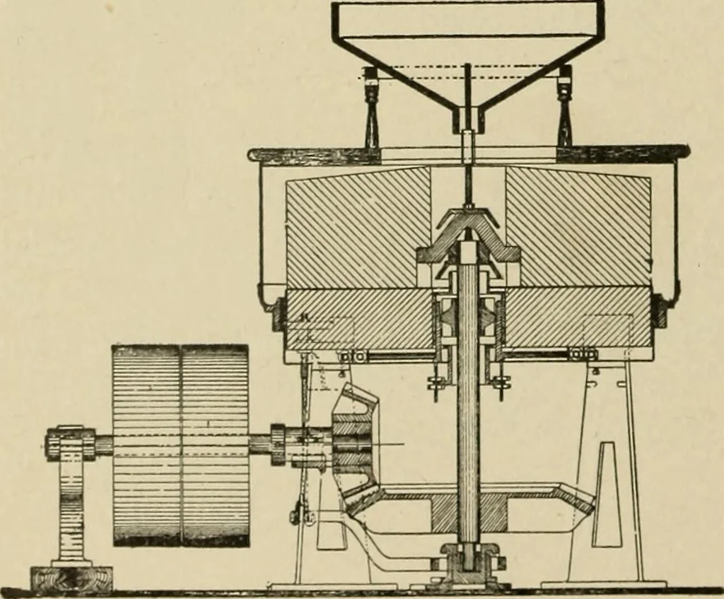 An illustration from Mechanical movements, powers, devices and appliances;, 1903, leaf 351