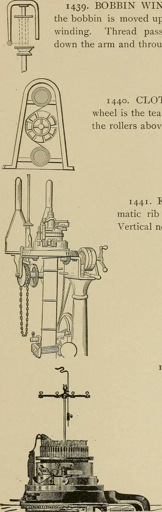 An illustration from Mechanical movements, powers, devices and appliances;, 1903, leaf 354