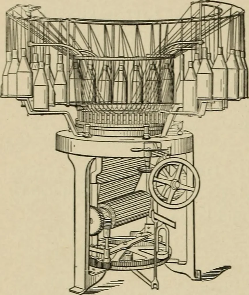 An illustration from Mechanical movements, powers, devices and appliances;, 1903, leaf 355
