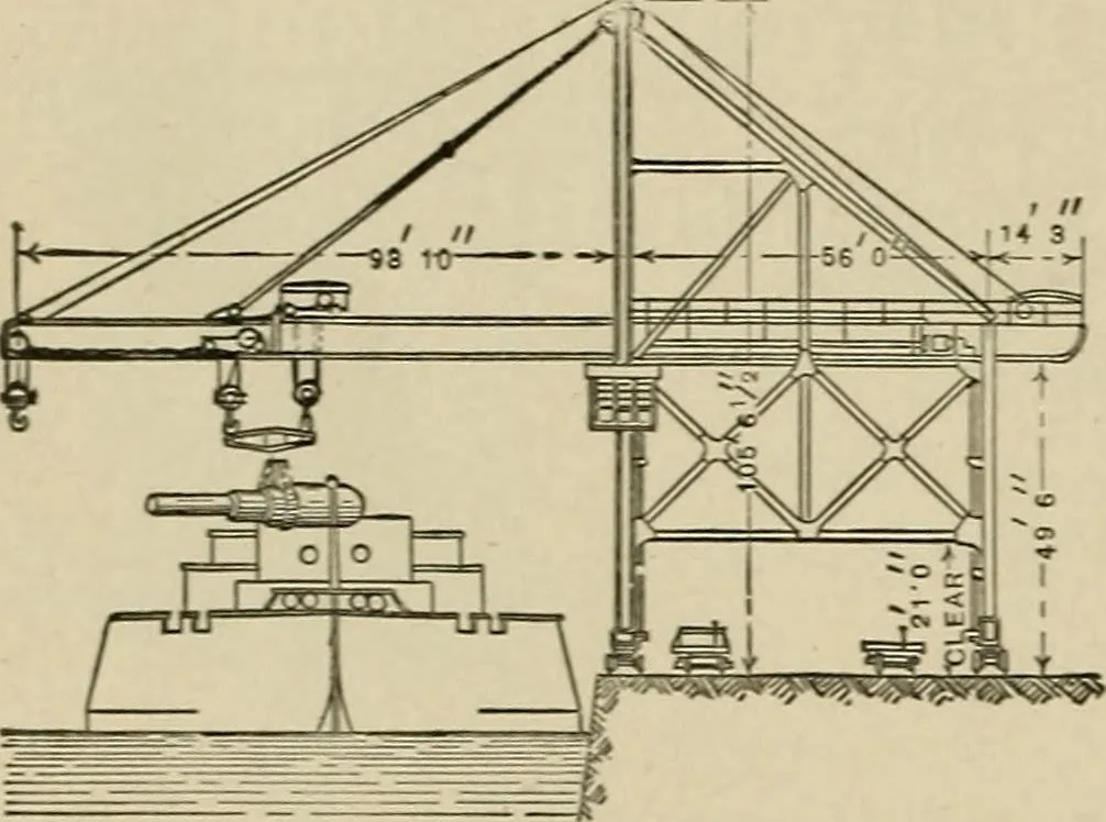 An illustration from Mechanical movements, powers, devices and appliances;, 1903, leaf 355