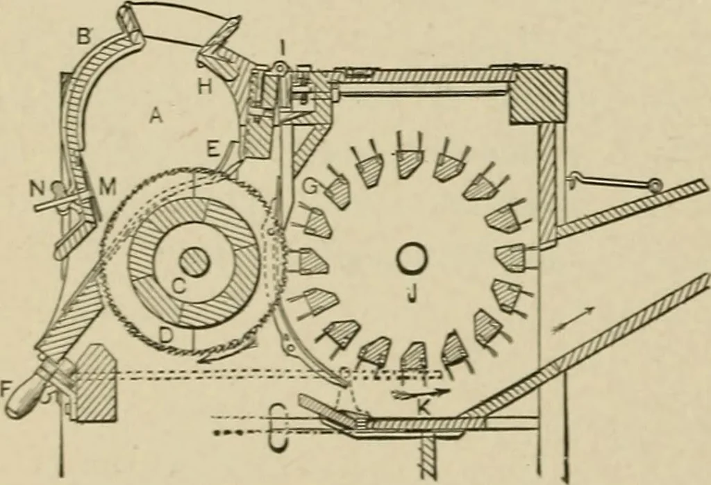 An illustration from Mechanical movements, powers, devices and appliances;, 1903, leaf 355
