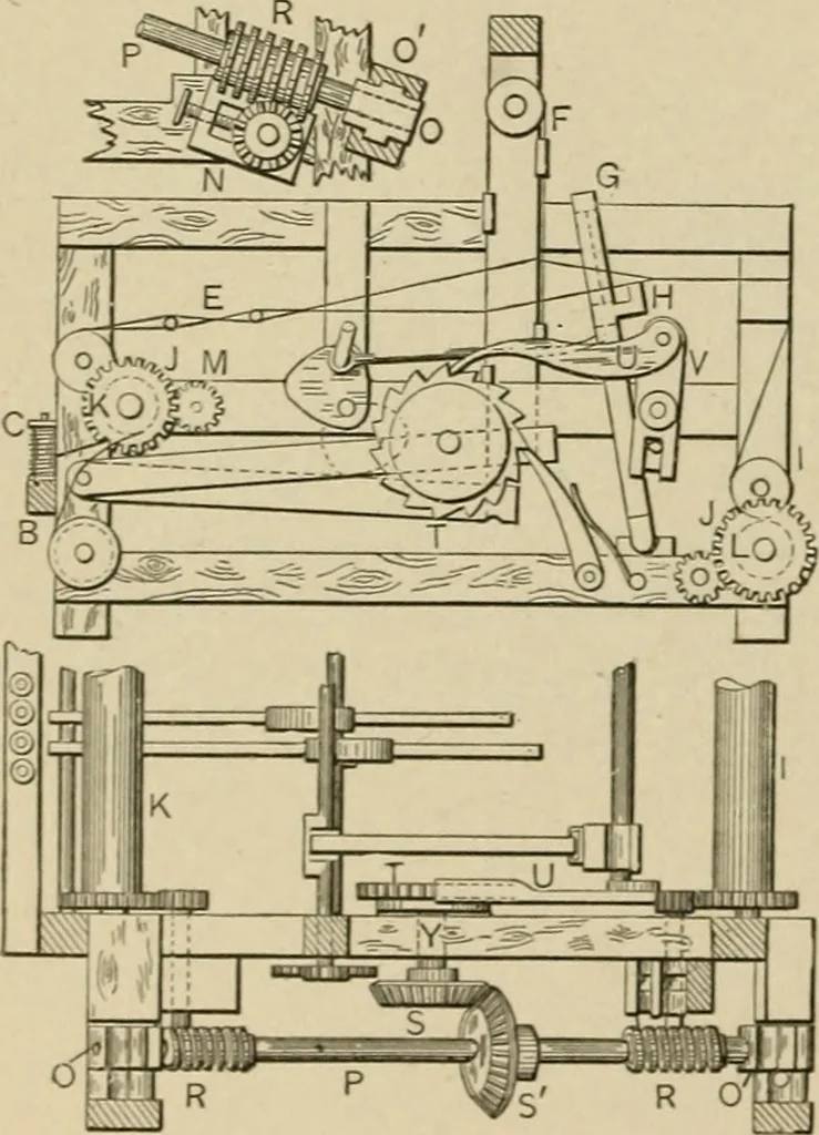 An illustration from Mechanical movements, powers, devices and appliances;, 1903, leaf 357