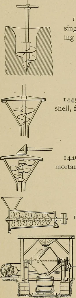 An illustration from Mechanical movements, powers, devices and appliances;, 1903, leaf 358