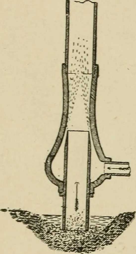 An illustration from Mechanical movements, powers, devices and appliances;, 1903, leaf 359