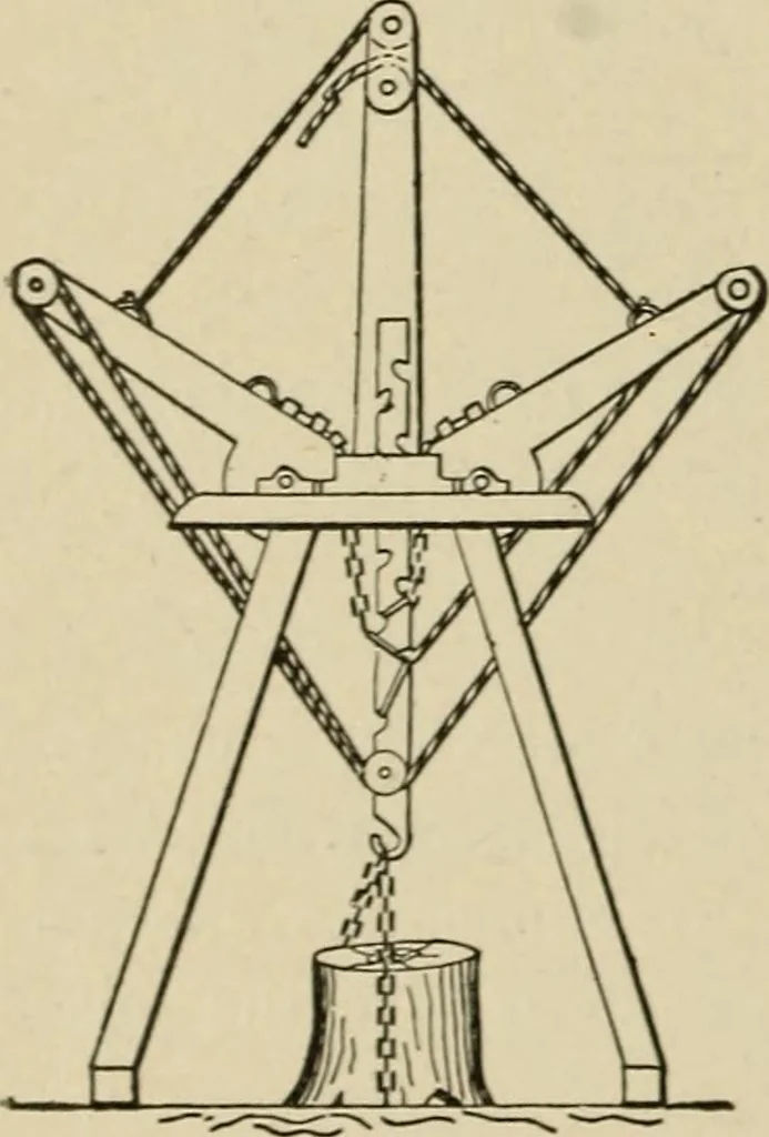 An illustration from Mechanical movements, powers, devices and appliances;, 1903, leaf 359