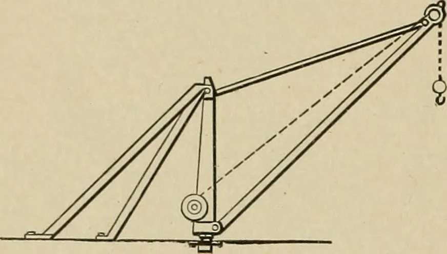 An illustration from Mechanical movements, powers, devices and appliances;, 1903, leaf 363