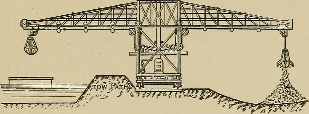 An illustration from Mechanical movements, powers, devices and appliances;, 1903, leaf 364