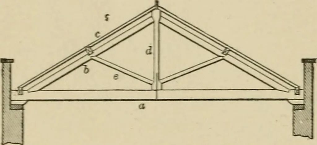 An illustration from Mechanical movements, powers, devices and appliances;, 1903, leaf 365