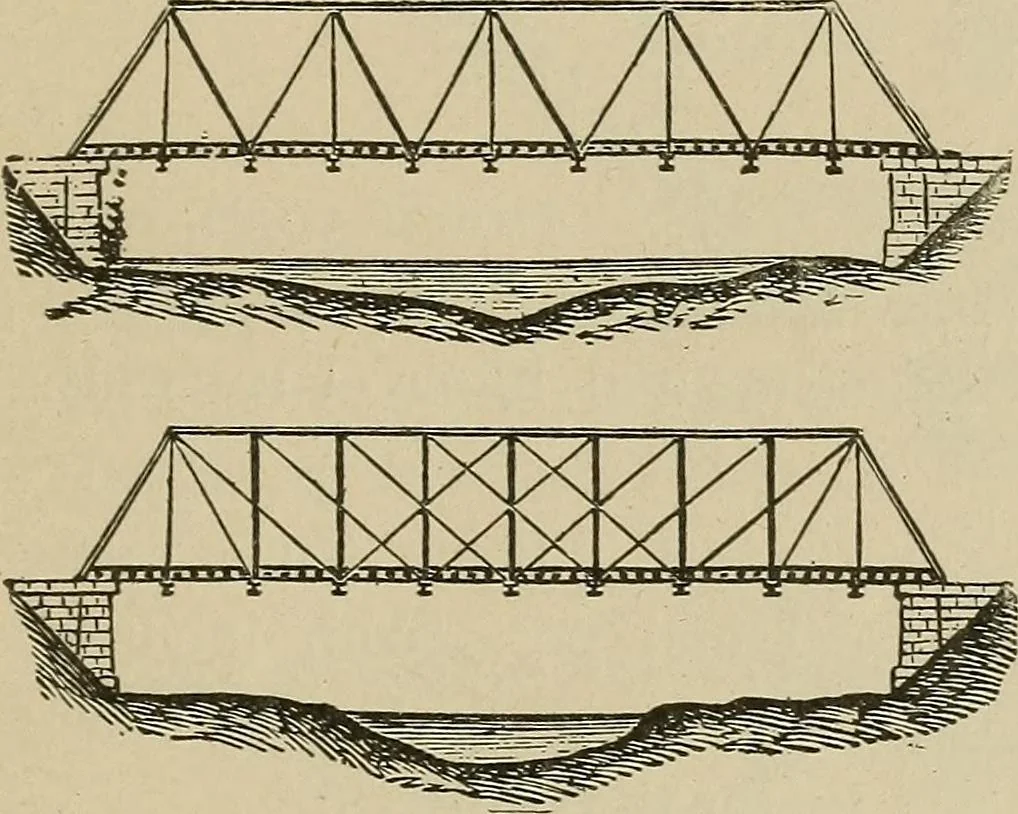 An illustration from Mechanical movements, powers, devices and appliances;, 1903, leaf 366
