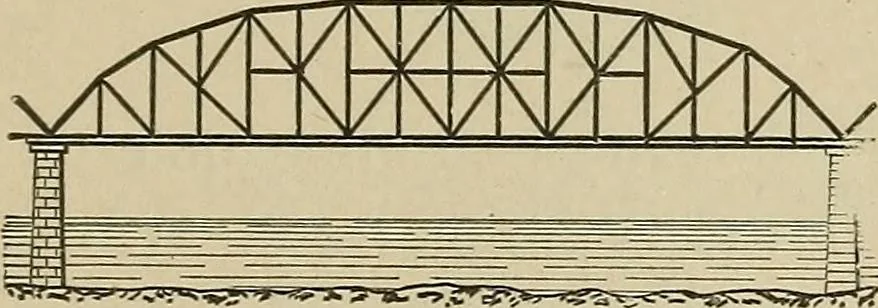 An illustration from Mechanical movements, powers, devices and appliances;, 1903, leaf 366