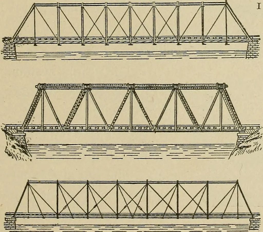 An illustration from Mechanical movements, powers, devices and appliances;, 1903, leaf 366