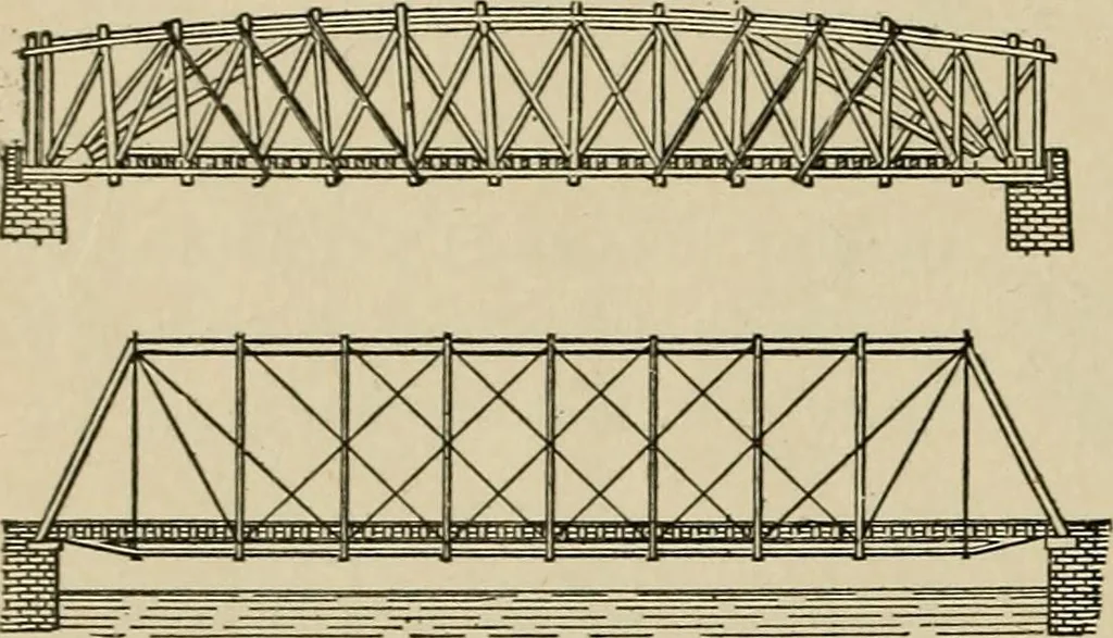 An illustration from Mechanical movements, powers, devices and appliances;, 1903, leaf 367