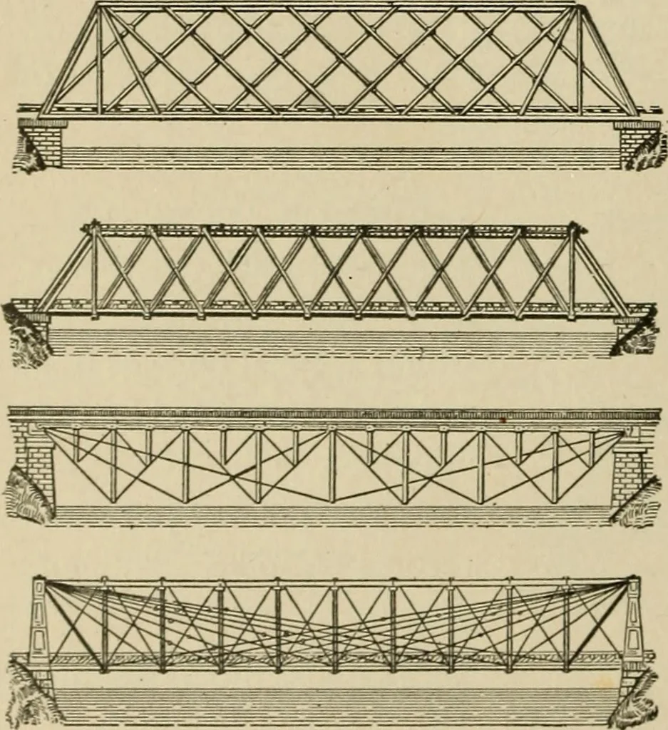 An illustration from Mechanical movements, powers, devices and appliances;, 1903, leaf 367