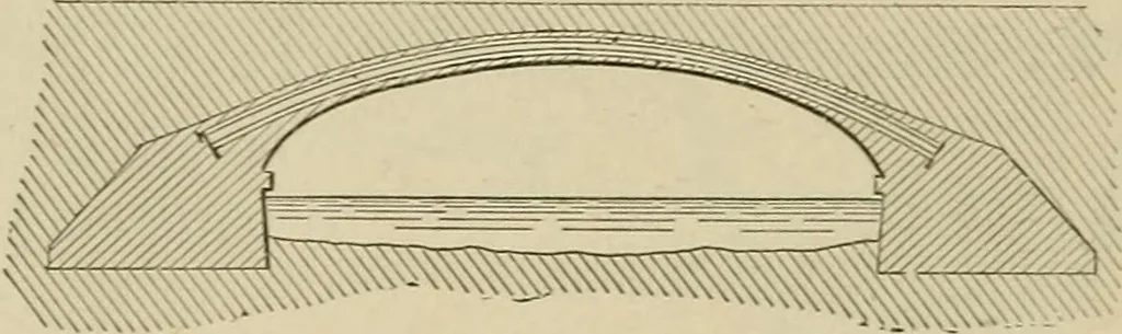 An illustration from Mechanical movements, powers, devices and appliances;, 1903, leaf 369