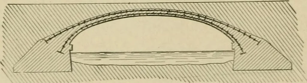 An illustration from Mechanical movements, powers, devices and appliances;, 1903, leaf 369
