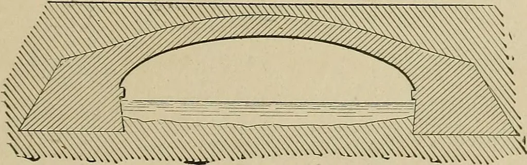 An illustration from Mechanical movements, powers, devices and appliances;, 1903, leaf 370