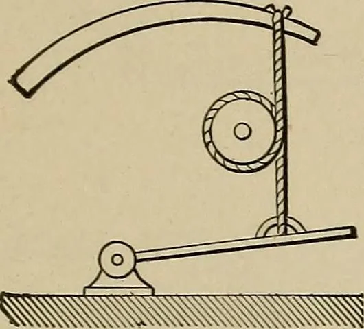 An illustration from Mechanical movements, powers, devices and appliances;, 1903, leaf 38