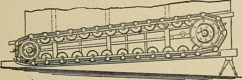 An illustration from Mechanical movements, powers, devices and appliances;, 1903, leaf 380
