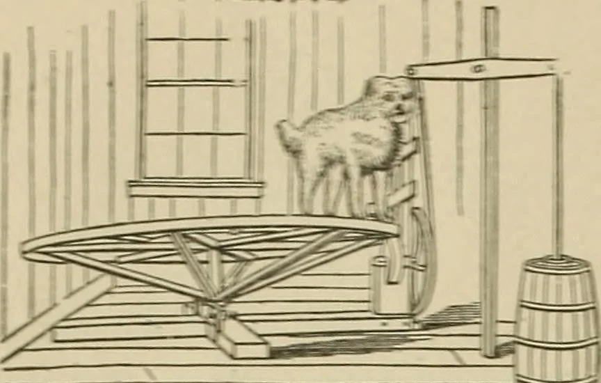 An illustration from Mechanical movements, powers, devices and appliances;, 1903, leaf 381