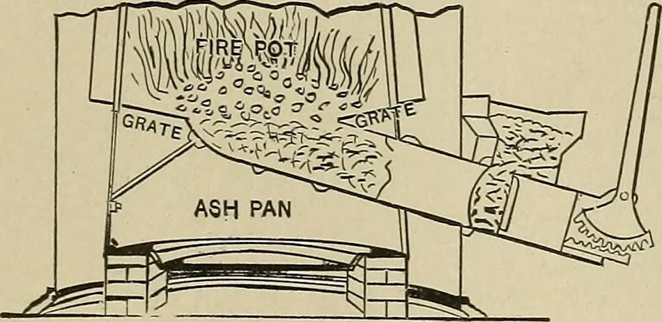 An illustration from Mechanical movements, powers, devices and appliances;, 1903, leaf 384