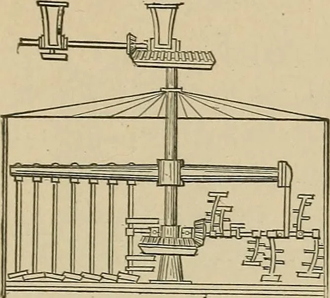 An illustration from Mechanical movements, powers, devices and appliances;, 1903, leaf 386