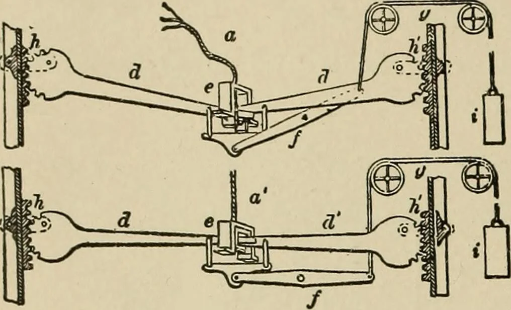 An illustration from Mechanical movements, powers, devices and appliances;, 1903, leaf 387