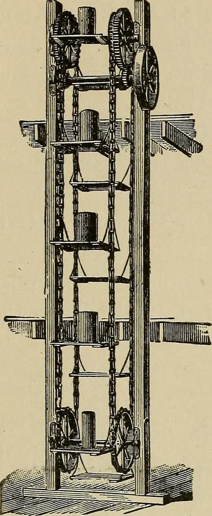 An illustration from Mechanical movements, powers, devices and appliances;, 1903, leaf 388