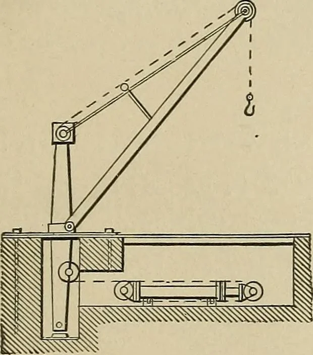 An illustration from Mechanical movements, powers, devices and appliances;, 1903, leaf 388