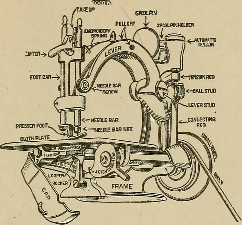An illustration from Mechanical movements, powers, devices and appliances;, 1903, leaf 390