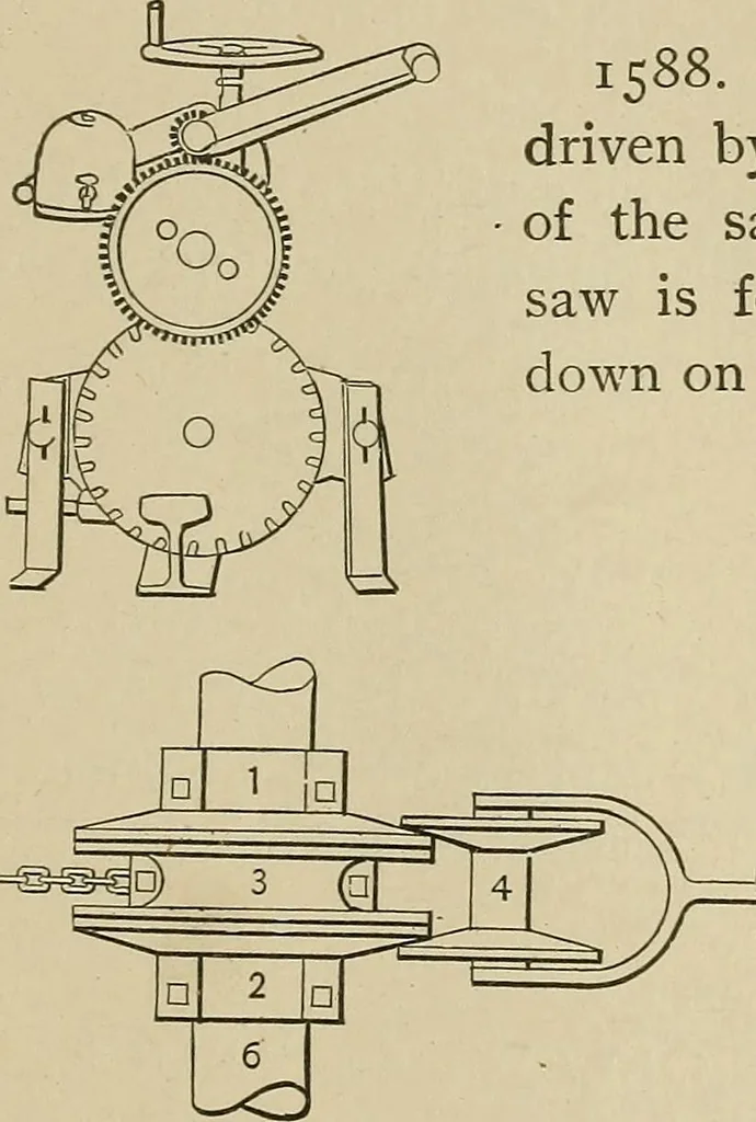 An illustration from Mechanical movements, powers, devices and appliances;, 1903, leaf 392