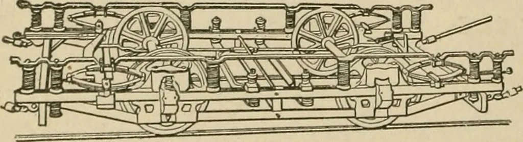 An illustration from Mechanical movements, powers, devices and appliances;, 1903, leaf 393