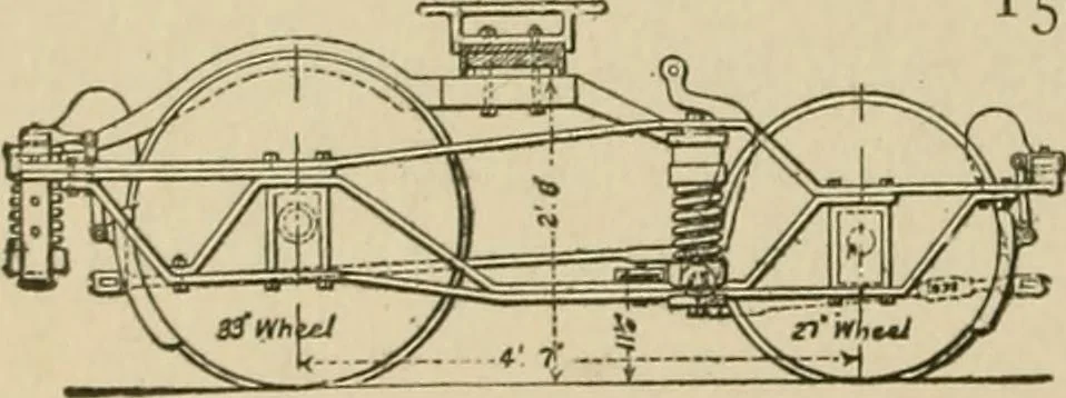 An illustration from Mechanical movements, powers, devices and appliances;, 1903, leaf 393