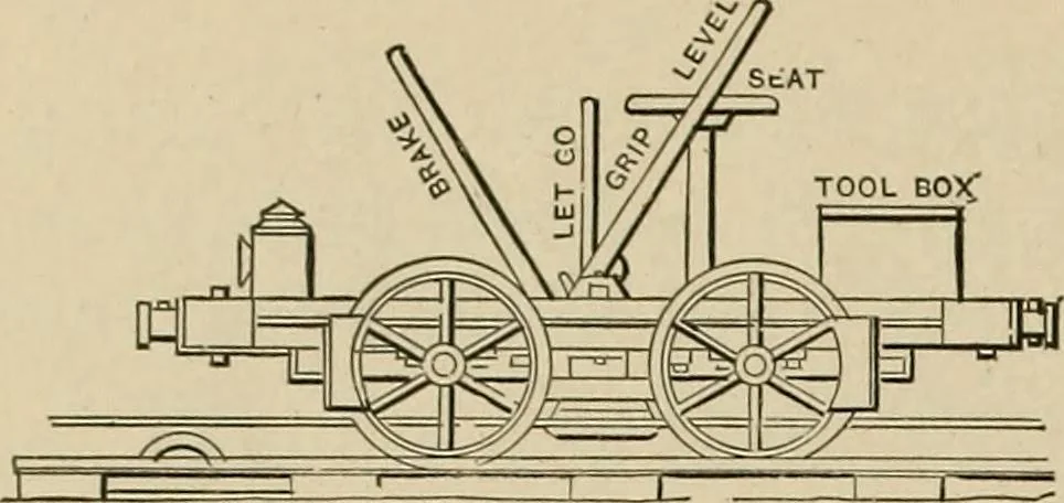 An illustration from Mechanical movements, powers, devices and appliances;, 1903, leaf 395