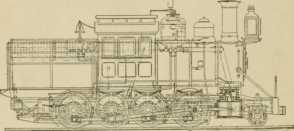 An illustration from Mechanical movements, powers, devices and appliances;, 1903, leaf 397