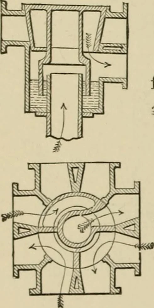 An illustration from Mechanical movements, powers, devices and appliances;, 1903, leaf 397