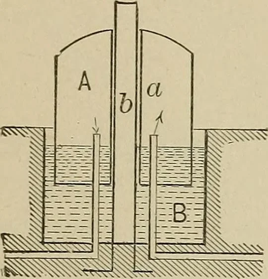 An illustration from Mechanical movements, powers, devices and appliances;, 1903, leaf 398
