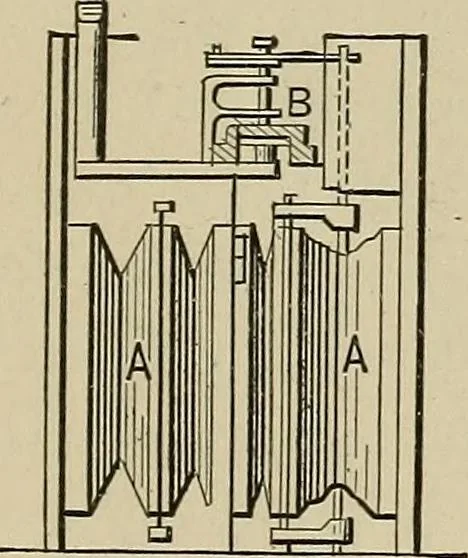 An illustration from Mechanical movements, powers, devices and appliances;, 1903, leaf 398