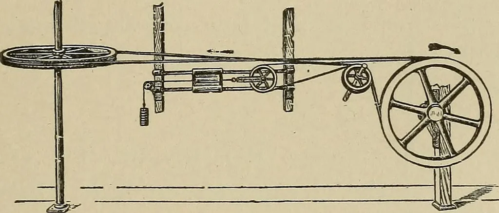 An illustration from Mechanical movements, powers, devices and appliances;, 1903, leaf 40