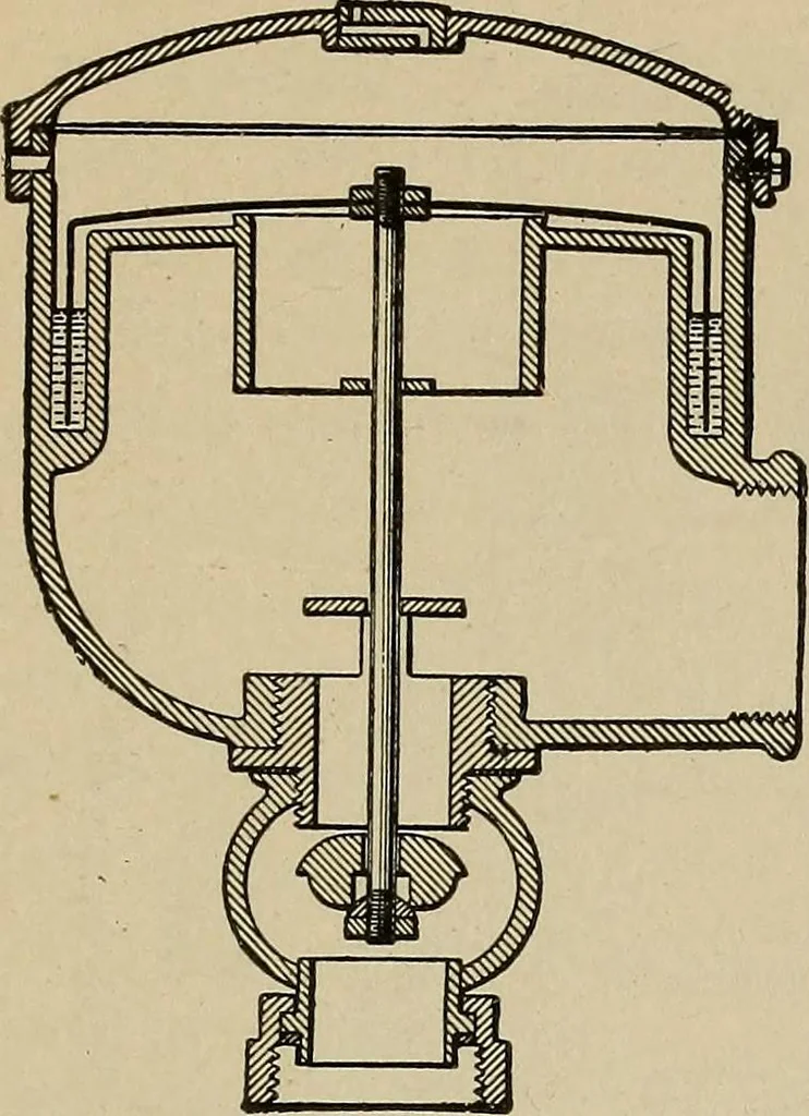 An illustration from Mechanical movements, powers, devices and appliances;, 1903, leaf 400