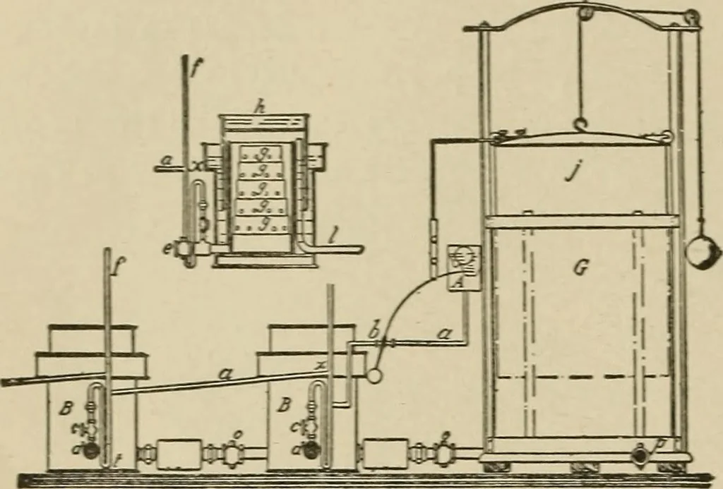 An illustration from Mechanical movements, powers, devices and appliances;, 1903, leaf 401