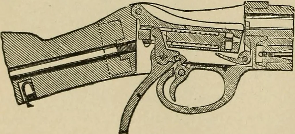 An illustration from Mechanical movements, powers, devices and appliances;, 1903, leaf 403