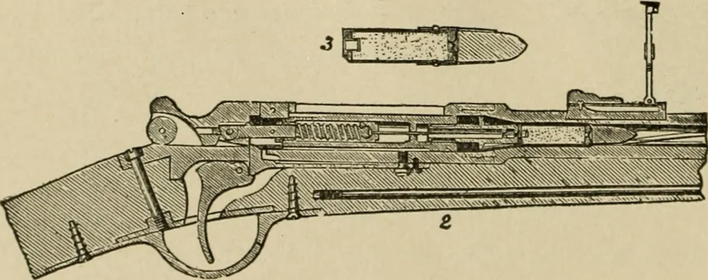 An illustration from Mechanical movements, powers, devices and appliances;, 1903, leaf 403