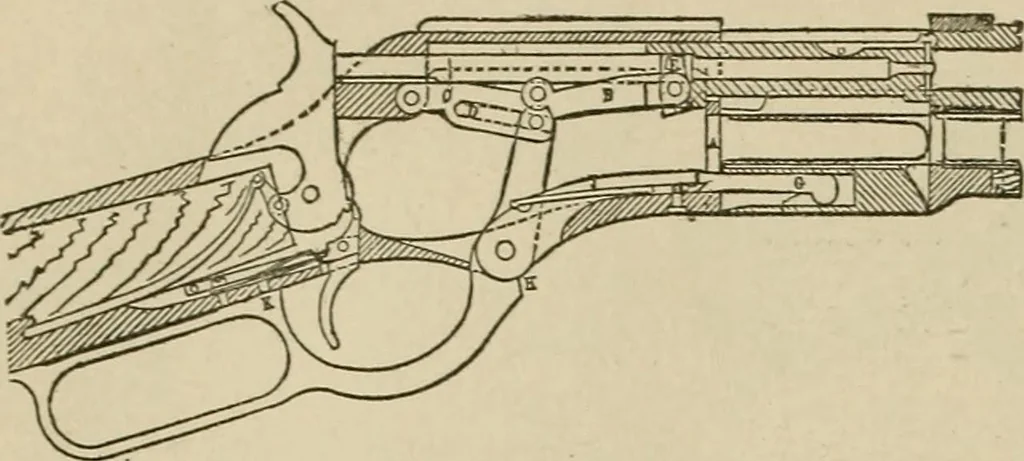 An illustration from Mechanical movements, powers, devices and appliances;, 1903, leaf 405