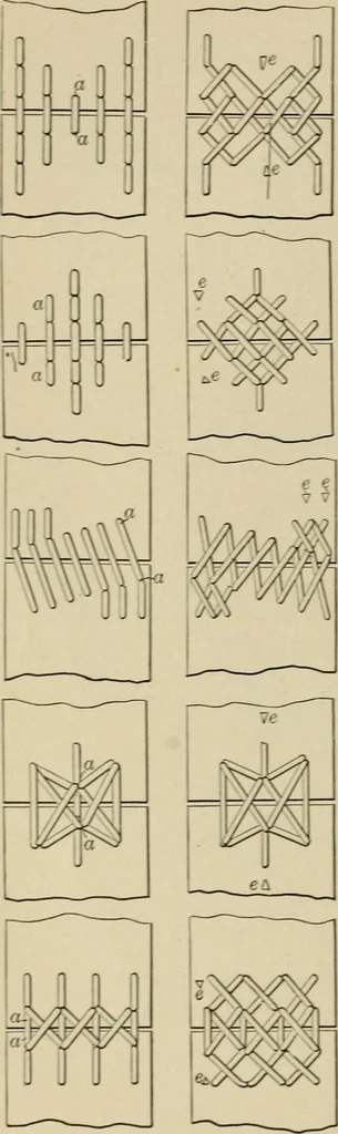 An illustration from Mechanical movements, powers, devices and appliances;, 1903, leaf 41